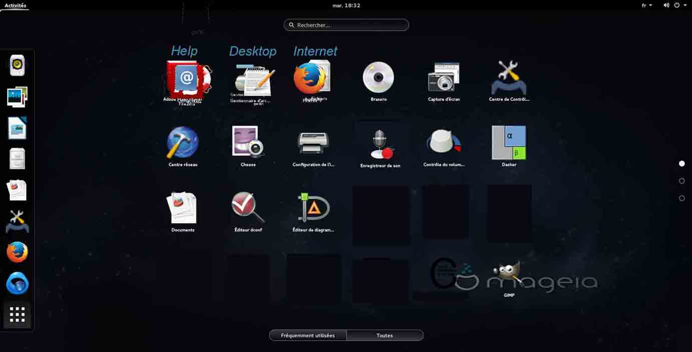 Gnome sorted with folders